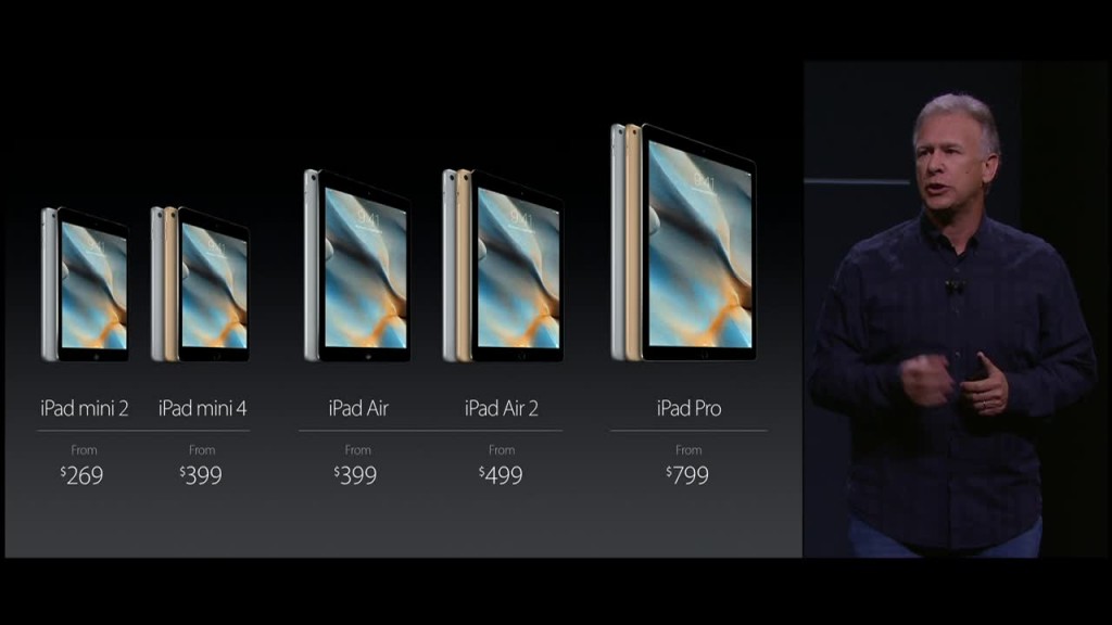 iPad Pro prezzo