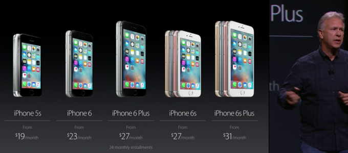 Iphone 6S e 6S Plus