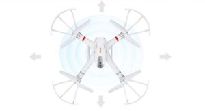 Droni da meno di 200 euro: MJX 100C